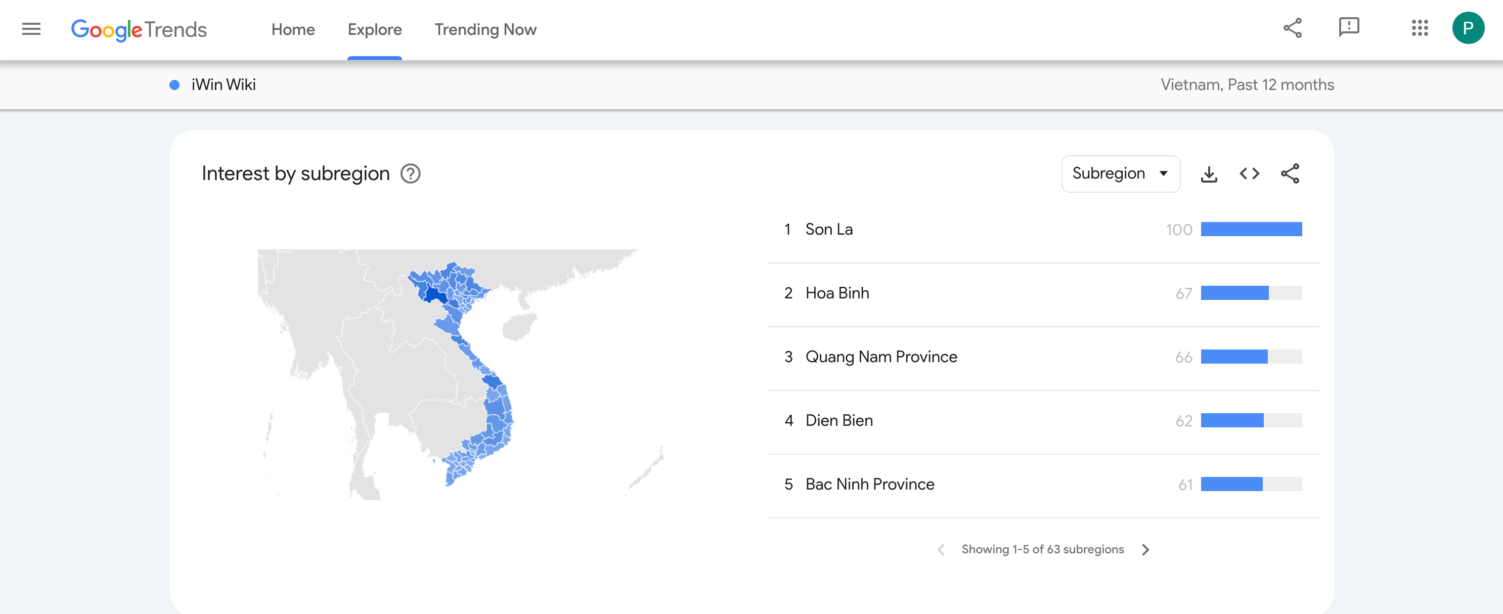 iWin wiki lượt tìm kiếm